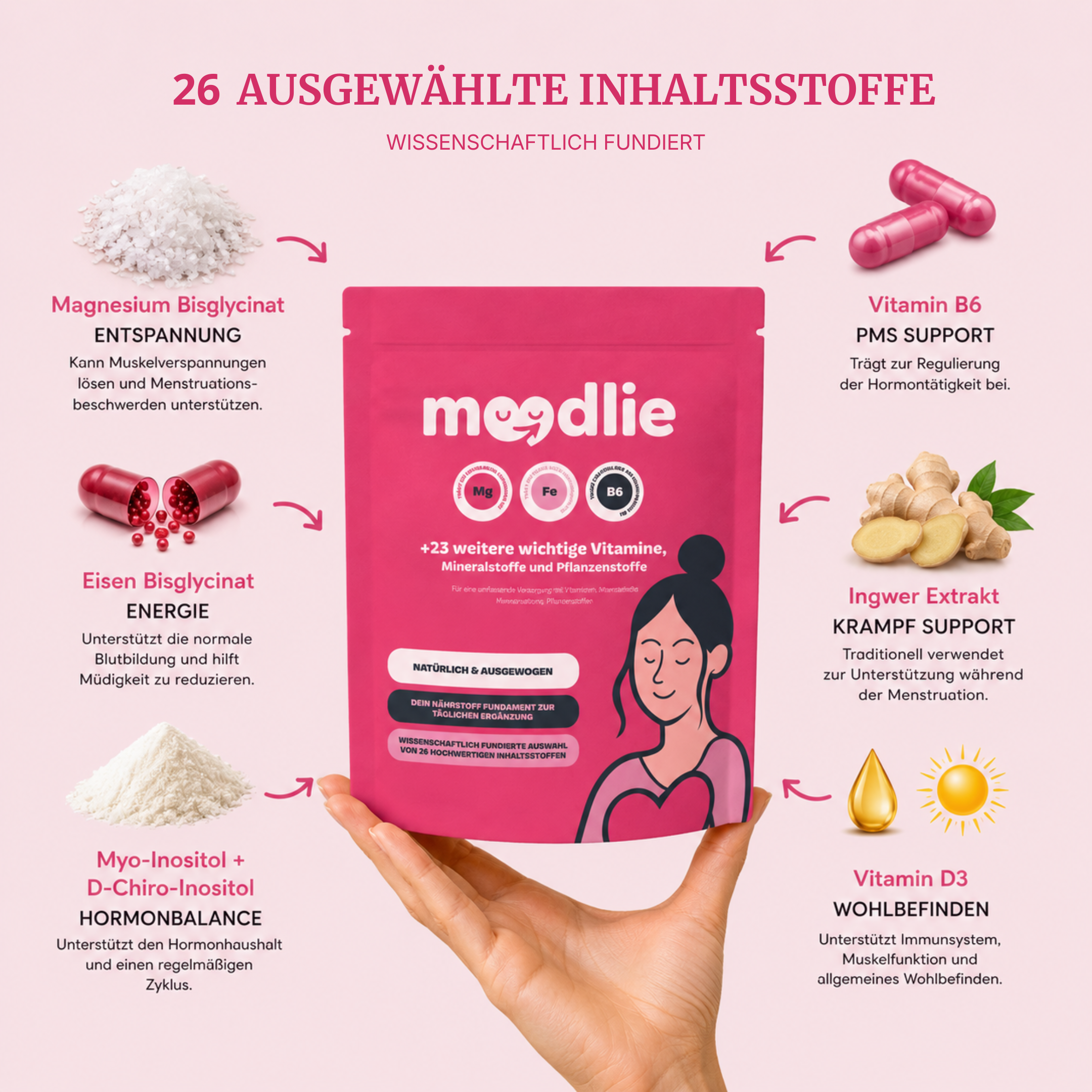 Moodlie - Period Ritual: All-in-One Period Support
